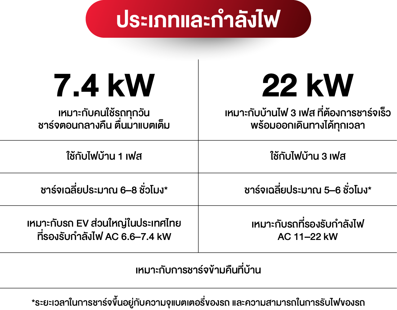 Sale page closing asset